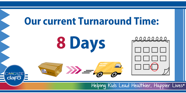 Our current turnaround time is 8 days.