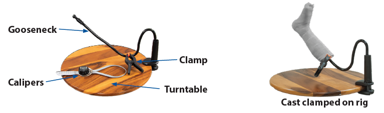 Pictured a labeled layout of items used for a scanning rig and an example of it in action.