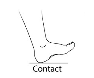 Heel Strike