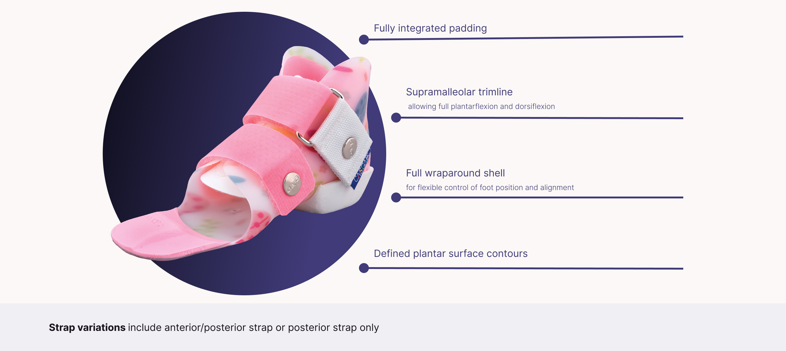 This image shows product features of the product DAFO 4