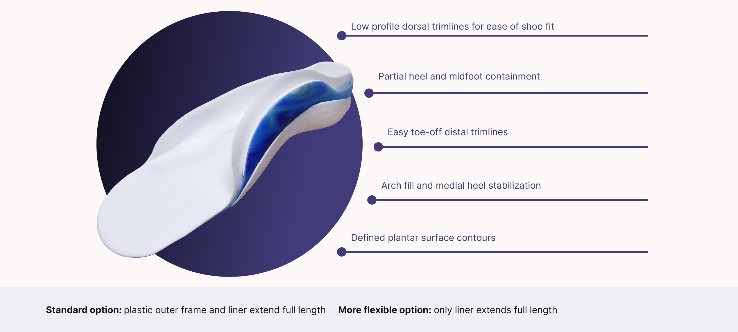 This image shows product features of the product DAFO 5 Softy