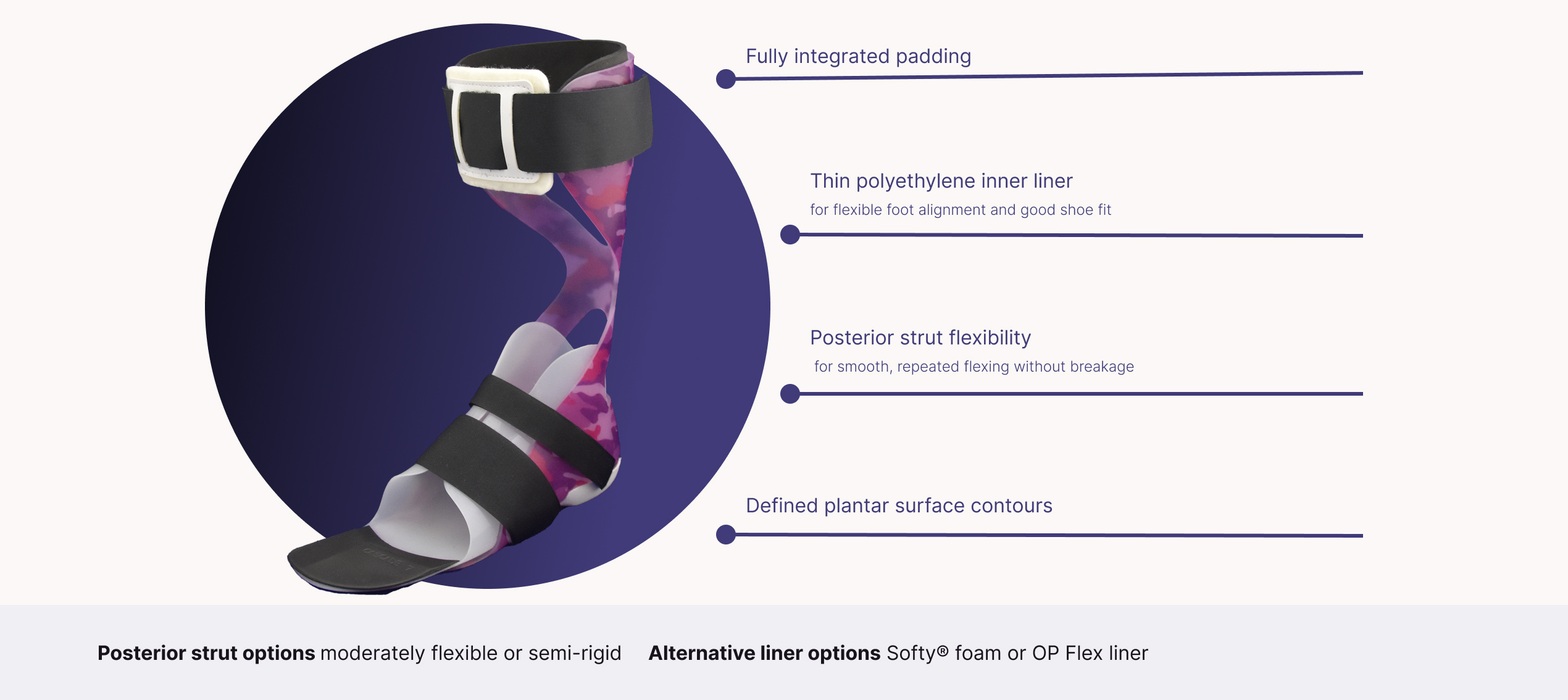 This image shows product features of the product DAFO FlexiSport
