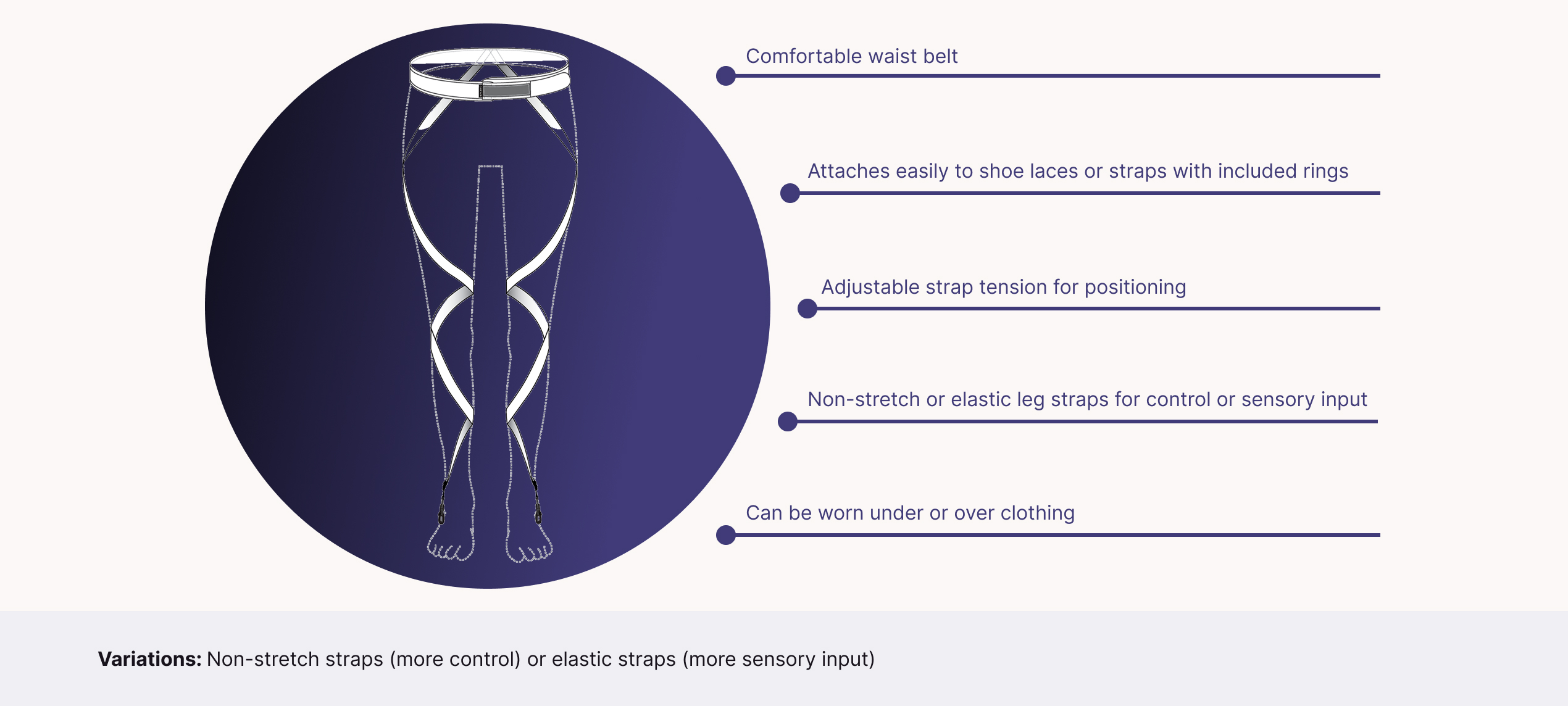 This image shows product features of the product DAFO 4