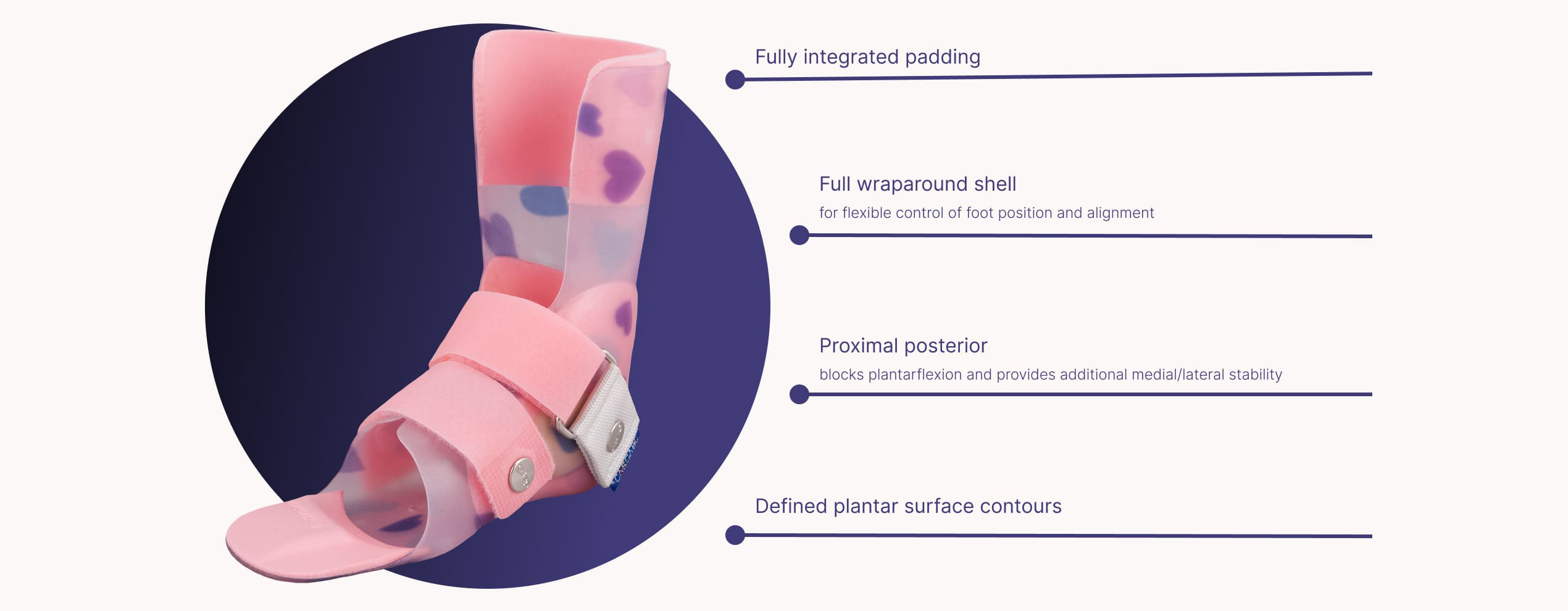 This image showcases the product features of DAFO 3