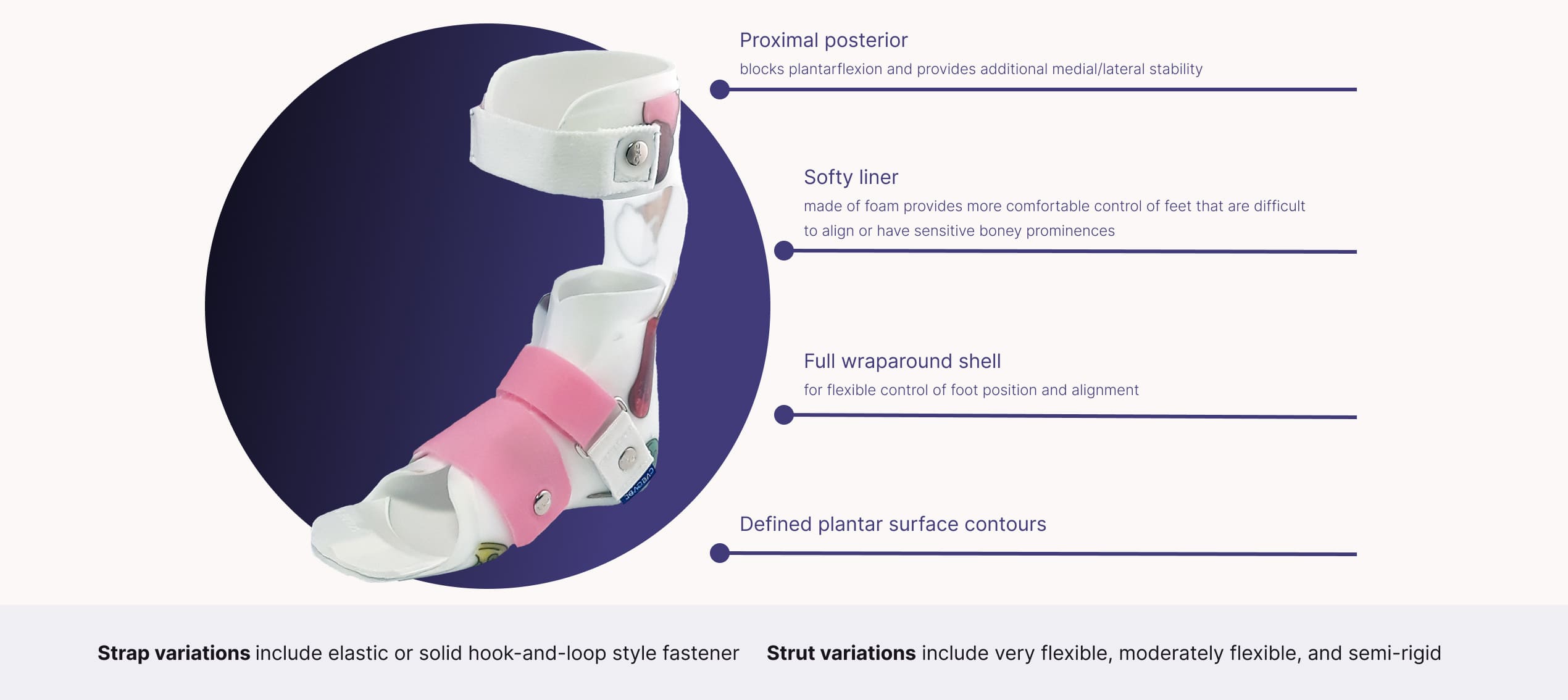 This image shows product features of the product DAFO 3.5 Softy